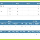 대강중학교 이미지