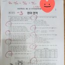 능률주니어랩 | [ 다사역 대실역 영어 학원 ] 중3본 고2 모의고사 후기