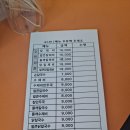 최고집손칼국수방이동