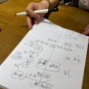 천상인테리어 - 화성시 만년로 729 | 심란했던 마음이 거짓말처럼 조용해진 건대신점 인왕산 천상선녀 솔직 후기