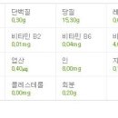 박가네농장 이미지