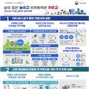 [2024년 상반기]6/19 내돈은 내가 지킨다 금융사기 예방하기(예금보험공사 연계) | 부동산 시장 정상화 위해 규제지역 해제…서민·취약계층 주거복지 강화할 것