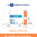 연세수마취통증의학과,류마내과의원 이미지