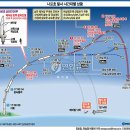 나로호 실패 부른 &#39;페어링&#39;이란/위성보호덮개로 외부충격으로부터 위성 보호 - 무거운 짐을 벗어버리고..! 이미지