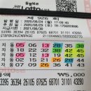 GS종로낙원점 이미지