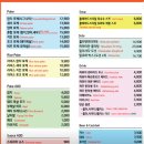 하와이안포케1971장충체육관