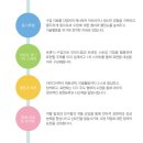 크리아트