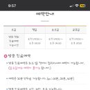 신세계병원 이미지