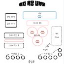 노블레스 스파24시 이미지