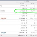 주니앤컴퍼니