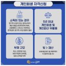 둔산중로-18 네이버블로그