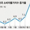 데브텐 이미지