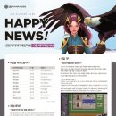 태권멘토스쿨 | 피규어 3D모델러로 취업 성공한 후기! [feat.신촌게임그래픽학원]