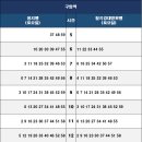 구암병원 이미지