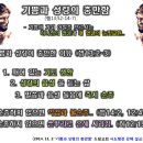 2014.11. 2. 성령강림후 21째 주일, 2015년 새해 준비 기도의 달(11.12월), 성찬주일 -기쁨과 성령의 충만함 (행13;52-14;7) 이미지