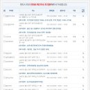 중일약국 이미지