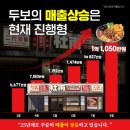 이게창업컨설팅 네이버블로그