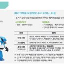 로보카폴리 이미지