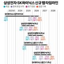타임라인(주) 네이버블로그