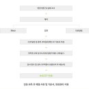 에이치앤에스 이미지