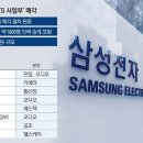 삼성전자 이미지