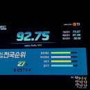 세븐스타코인노래연습장 안산중앙점 | 안산코노추천 <세븐스타코인노래방> 스탠드마이크가 있어요!