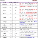 에이스오토 이미지