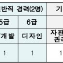 코레일유통회기역 이미지