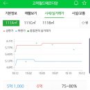 고척마젤란아파트 이미지