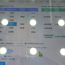 다비치안경 가정역루원시티점 이미지