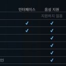 MX5 PC방 루리웹게임뉴스