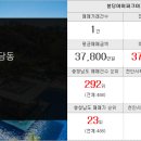 불당일등공인중개사사무소 이미지