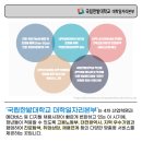 [2025 국립한밭대학교 대학일자리본부 서포터즈 발대식 후기]