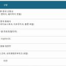 체리쉬투어 - 은평구 통일로75길 8 | 체리쉬투어