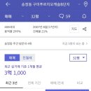 구미아파트 반토막보다 더 무서운 거래절벽이 많은 구미 강서권 아파트 이미지