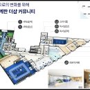아르테하우스