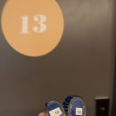 더블예 | [바르셀로나] yeah Barcelona hostel (예 바르셀로나 호스텔) 더블룸 숙박 후기, 가성비 숙소 추천