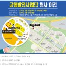 시흥시청사 이미지