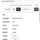 새롬내과의원 이미지