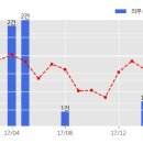 주식회사 미루 이미지