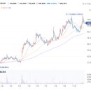 (주)타이어투데이 이미지