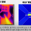 나노스코프시스템즈 이미지