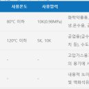 화성밸브(주) 2공장 이미지