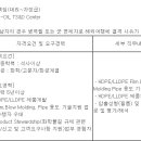 (01월 31일 마감) S-Oil - 경력사원 채용 (PE, PP 제품개발 및 기술지원 메탈로센 촉매 개발) 이미지