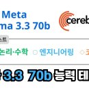 오픈 LLM 큰형 Llama 3.3 70b 업무 능력 테스트(ft. Cerebras) 이미지