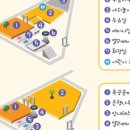 인천대공원(인천목재문화체험장) 이미지