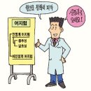 신준현신경과의원 이미지