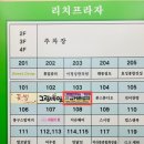 GS더프레시 평택이충점 네이버블로그