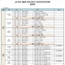 2018년 제 8회 익산시장기 전국여자야구대회 관련 일정 안내 이미지