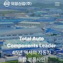 덕양산업 자기소개서 첨삭 대행 작성 후기!
